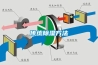 神農(nóng)架除濕機哪個牌子好 返回列表頁