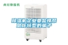 家用除濕機(jī)怎么選？哪個(gè)牌子好？
