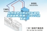杭州提供檢測試劑車間除濕機銷售(真棒！2022已更新)