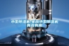 除濕機什么是除濕機？的最新報開云體育 開云官