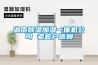 除濕誤區(qū)：誤以為空調是除濕機