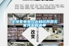 專業酒窖恒溫恒濕空調才能是酒更“久”_重復