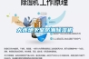造紙廠除濕機(jī)的價(jià)格