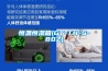 除濕機能解決回南天嗎(屋內返潮除濕機)