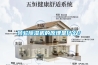 轉輪除濕機的原理是什么？