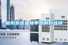 宜昌WRLDN-6800全自動恒溫恒濕稱重系統