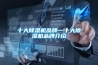 菏澤專業(yè)診斷試劑車間除濕機代理(新說明：2022已更新)