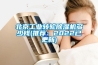 北京工業(yè)轉(zhuǎn)輪除濕機多少錢(推薦：2022已更新)