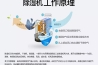 工業(yè)除濕機使用過程中應(yīng)該留意哪些問題