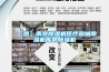 新風系統(tǒng)空調(diào)一體機怎么樣，有一體機嗎還是配套使用？
