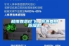 恒溫恒濕培養箱保養常識