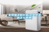除濕機為了你四季干爽而來！