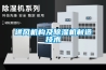 進(jìn)風(fēng)機構(gòu)及除濕機制造技術(shù)