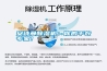 安詩曼除濕機：你的干衣專家！