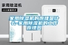轉(zhuǎn)輪除濕機的基常識