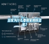 浴室為什么要用家用除濕機(jī)？